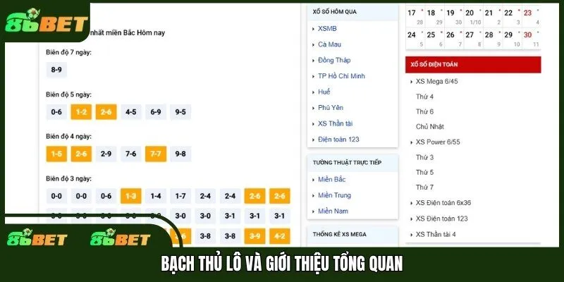 Bạch thủ lô và giới thiệu tổng quan
