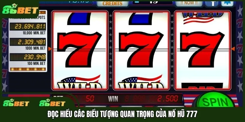 Đọc hiểu các biểu tượng quan trọng của nổ hũ 777